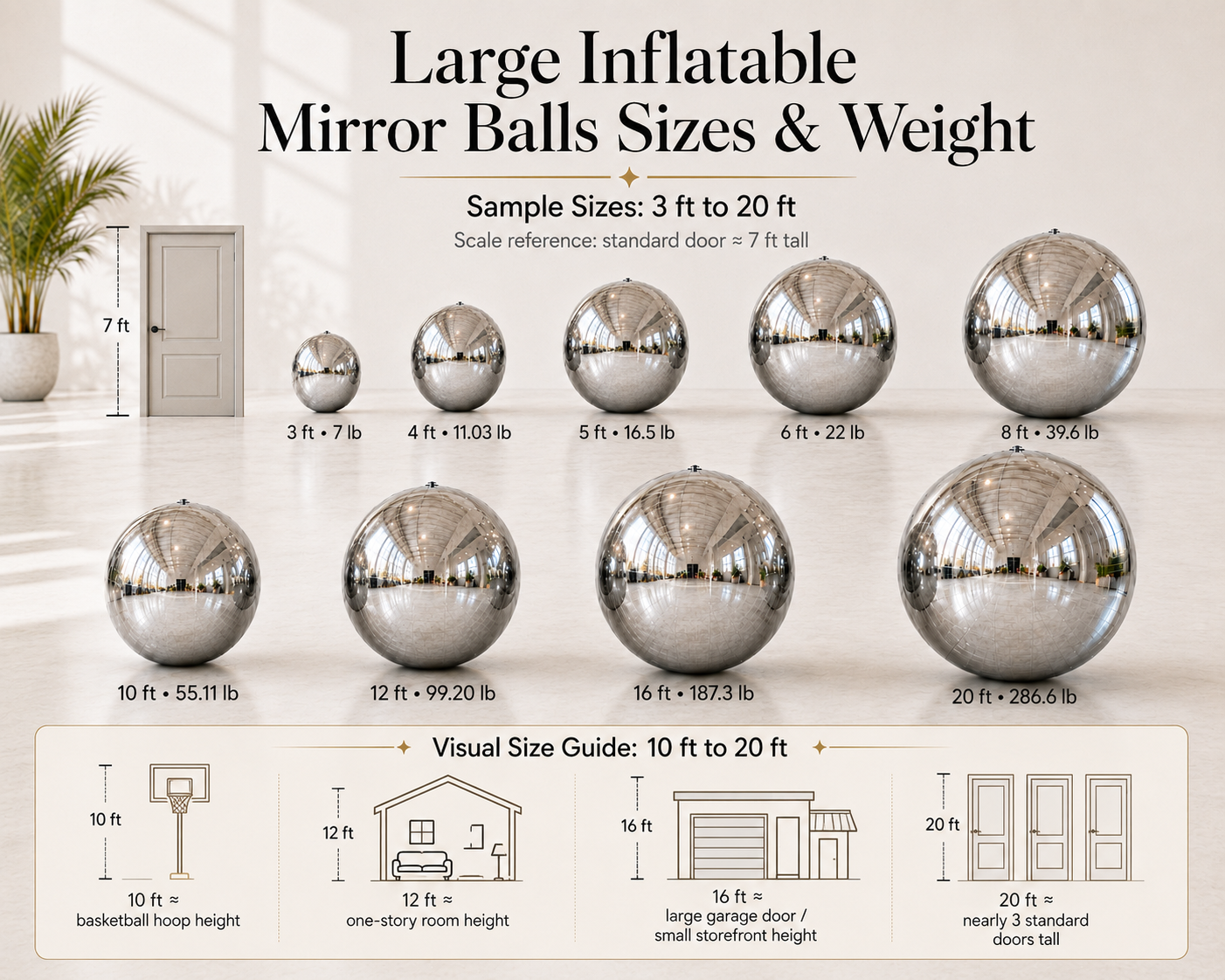 A clean infographic showing large inflatable mirror balls in reflective silver, labeled with sample sizes and weights from 3 ft to 20 ft, including a door/person scale reference to help visualize how large each ball is for event installations.