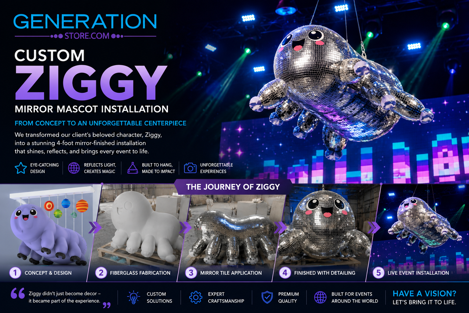 Custom Ziggy Mirror Mascot Installation: From Concept to Event Centerpiece